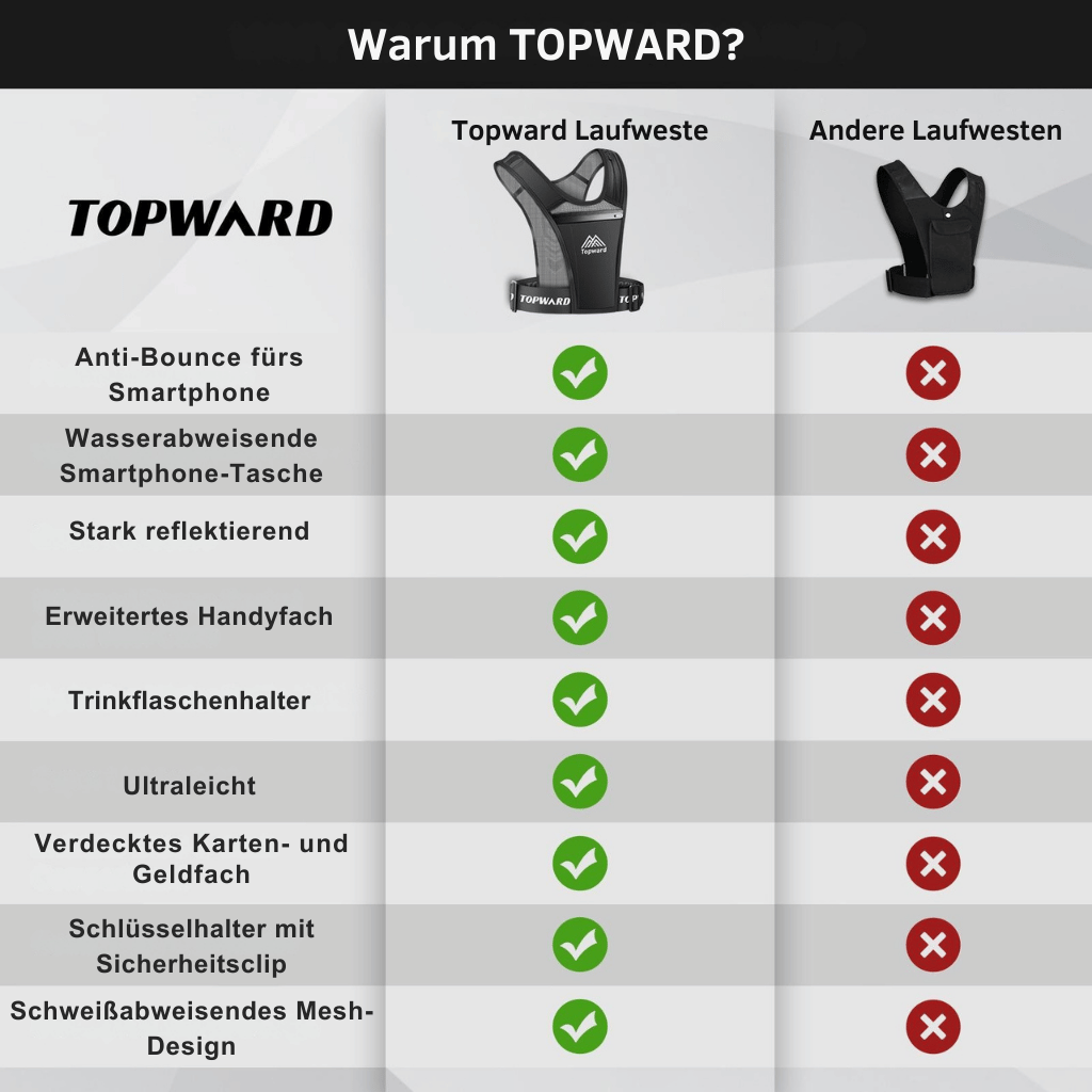 Topward Laufweste 146 g mit Handyfach & Flaschenhalter – reflektierend (Unisex) 10 9